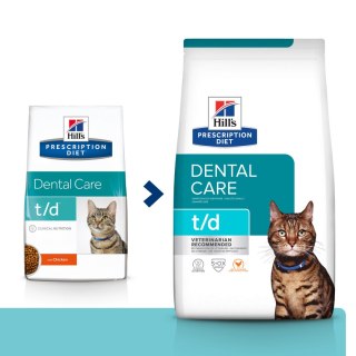 HILL'S PD Prescription Diet Feline t/d 5kg