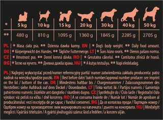 Hektor 1240g Wołowina