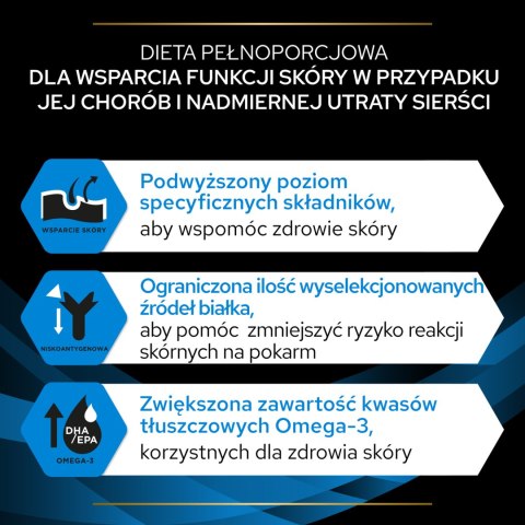PRO PLAN Veterinary Diets Dermatosis Karma dla psów 1,5 kg